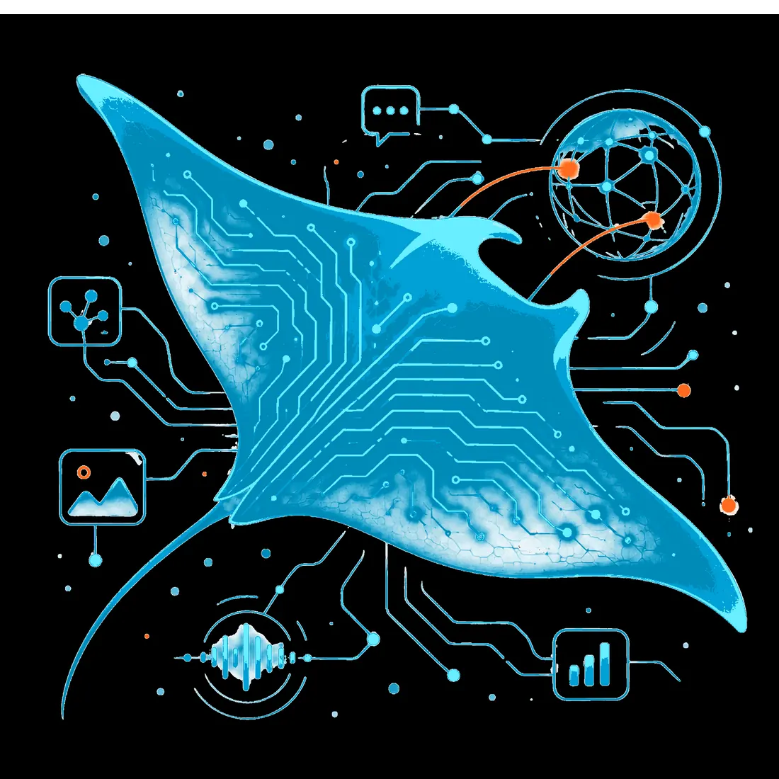 Seamless Interoperability